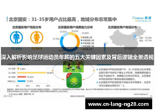 深入解析影响足球运动员年薪的五大关键因素及背后逻辑全景透视