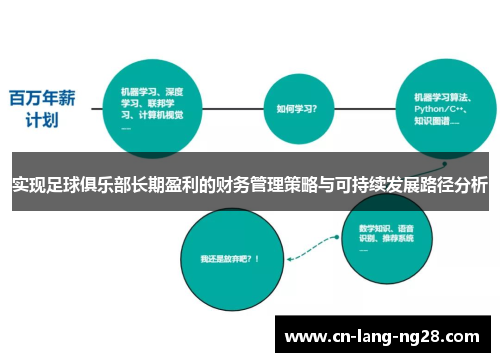 实现足球俱乐部长期盈利的财务管理策略与可持续发展路径分析