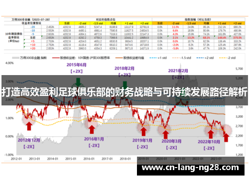 打造高效盈利足球俱乐部的财务战略与可持续发展路径解析