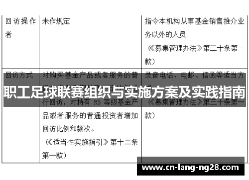 职工足球联赛组织与实施方案及实践指南 职工足球联赛组织与实施方案及实践指南