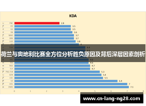 荷兰与奥地利比赛全方位分析胜负原因及背后深层因素剖析 荷兰与奥地利比赛全方位分析胜负原因及背后深层因素剖析