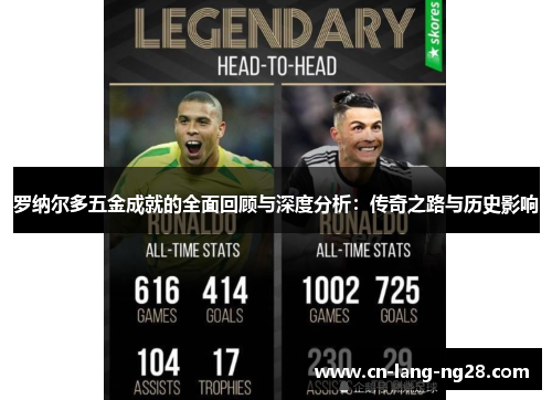 罗纳尔多五金成就的全面回顾与深度分析：传奇之路与历史影响