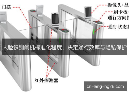 人脸识别闸机标准化程度，决定通行效率与隐私保护